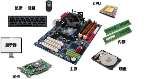 從JavaScript表達(dá)式到計(jì)算機(jī)硬件開發(fā)的跨界探索